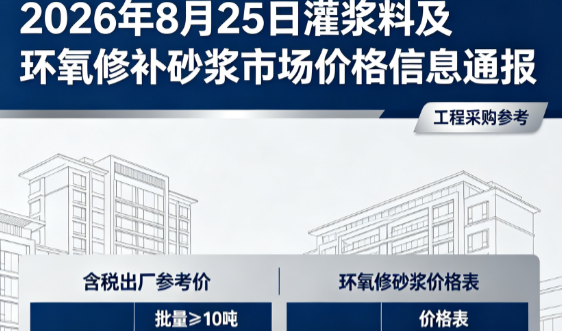 宁乡2026年8月25日灌浆料及环氧修补砂浆市场价格信息通报